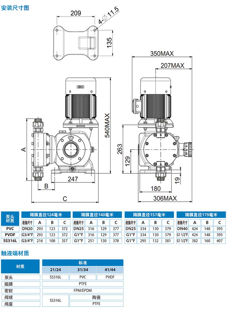 加藥裝置廠家-南京蘇昌源科技實業(yè)有限公司