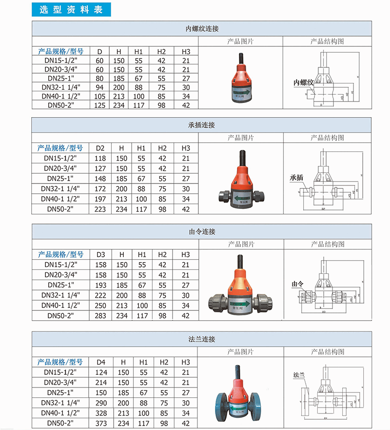 加藥裝置廠家-南京蘇昌源科技實業(yè)有限公司 加藥裝置廠家-南京蘇昌源科技實業(yè)有限公司