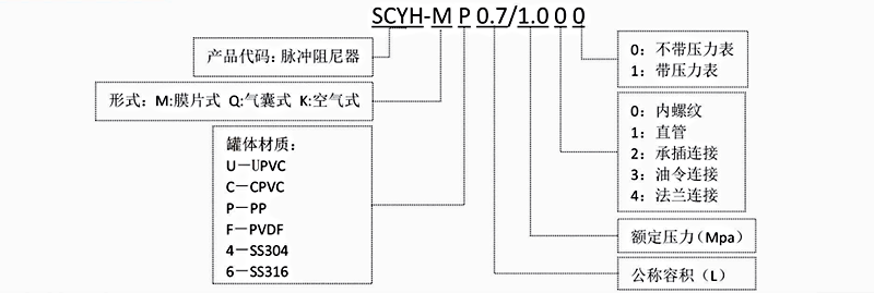 加藥裝置廠家-南京蘇昌源科技實(shí)業(yè)有限公司 加藥裝置廠家-南京蘇昌源科技實(shí)業(yè)有限公司