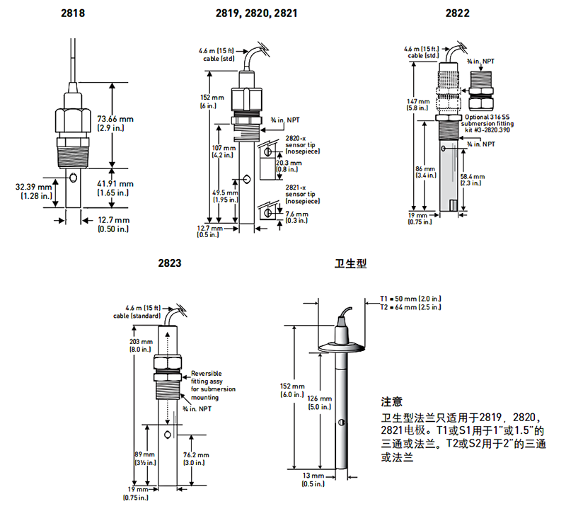 加藥裝置廠家-南京蘇昌源科技實(shí)業(yè)有限公司 加藥裝置廠家-南京蘇昌源科技實(shí)業(yè)有限公司