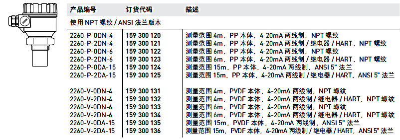 加藥裝置廠家-南京蘇昌源科技實業(yè)有限公司 加藥裝置廠家-南京蘇昌源科技實業(yè)有限公司