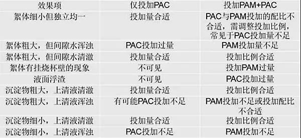 加藥裝置廠家-南京蘇昌源科技實(shí)業(yè)有限公司 加藥裝置廠家-南京蘇昌源科技實(shí)業(yè)有限公司